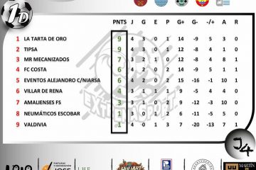 Resultados de la cuarta jornada de la Liga Comarcal de Fútbol Sala
