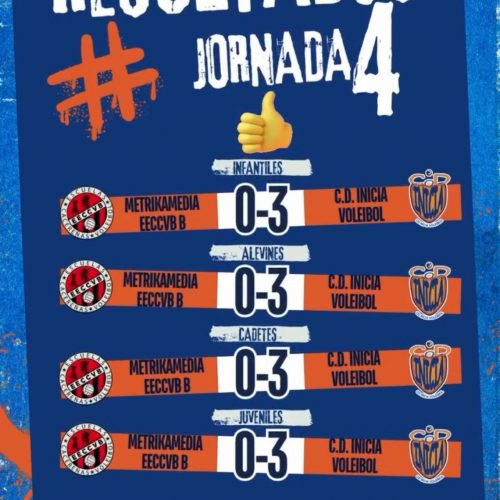 Pleno de victorias para el CD Inicia Voleibol en su desplazamiento a Cáceres