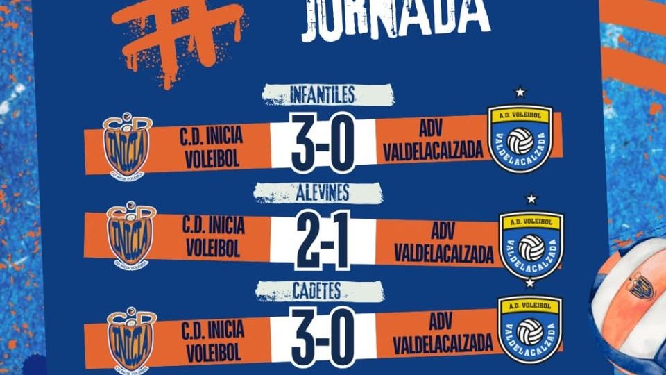 Pleno de victorias para Inicia Voleibol en una brillante jornada como local