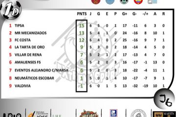 Resultados de la sexta jornada de la Liga Comarcal de Fútbol Sala