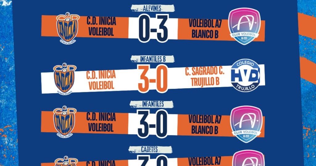 Gran fin de semana del CD Inicia Voleibol en el pabellón Lares